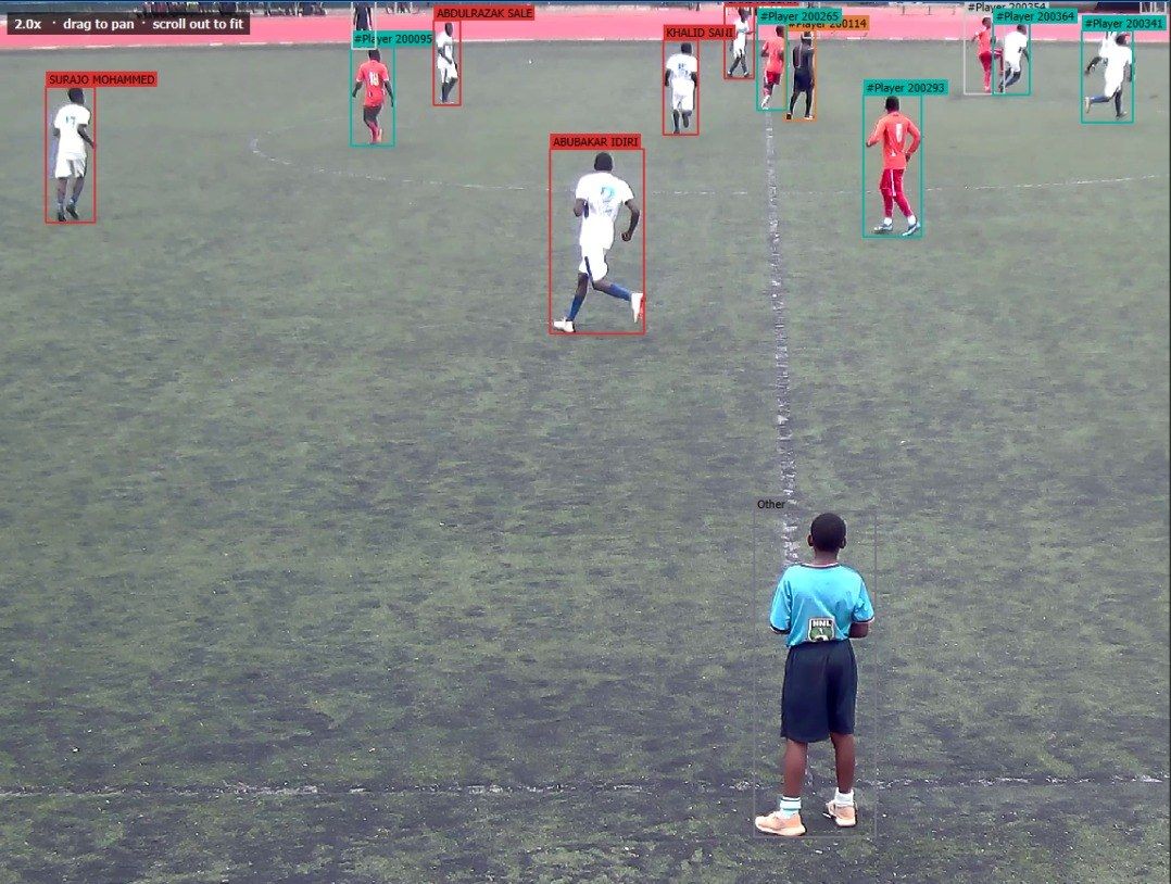 Match footage with every player enclosed in a labelled box carrying their name